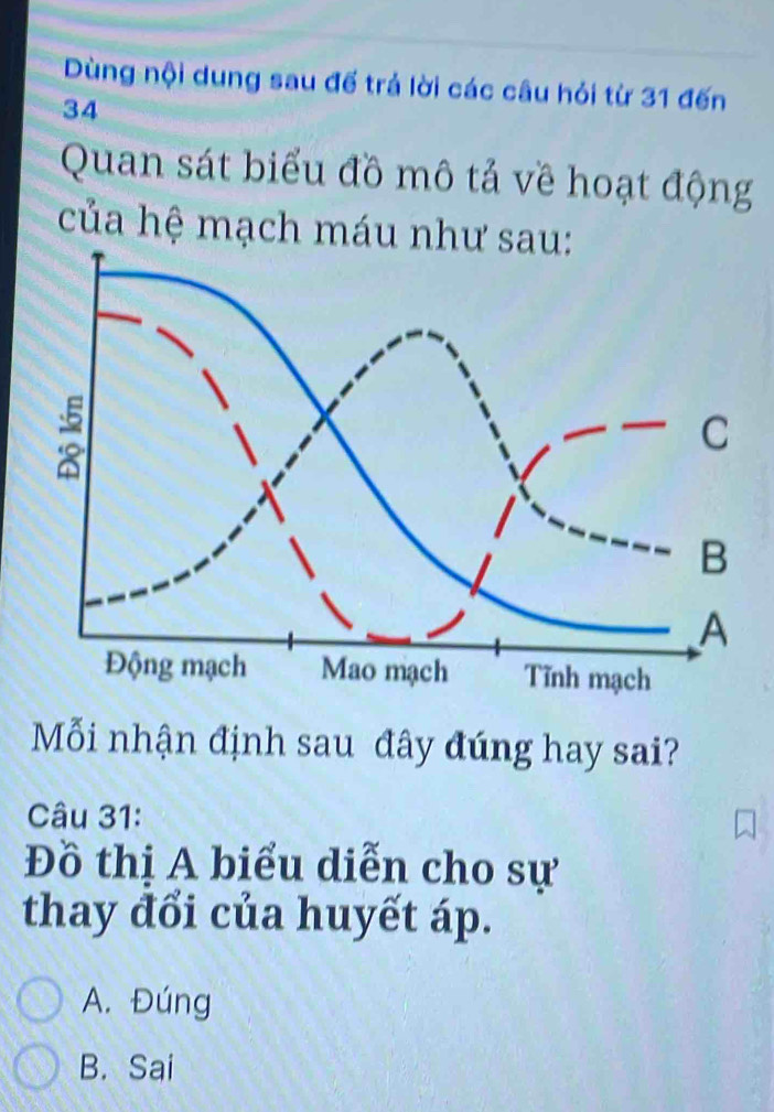 Dùng nội dung sau đế trả lời các câu hỏi từ 31 đến
34
Quan sát biểu đồ mô tả về hoạt động
của hệ mạch máu như
Mỗi nhận định sau đây đúng hay sai?
Câu 31:
Đồ thị A biểu diễn cho sự
thay đổi của huyết áp.
A. Đúng
B. Sai