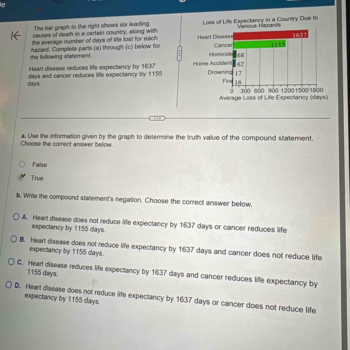 The bar graph to the right shows six leading Due to
a causes of death in a certain country, along with
the average number of days of life lost for each 
hazard. Complete parts (a) through (c) below for
the following statement. 
Heart disease reduces life expectancy by 1637
days and cancer reduces life expectancy by 1155
days. 
a. Use the information given by the graph to determine the truth value of the compound statement.
Choose the correct answer below.
False
True
b. Write the compound statement's negation. Choose the correct answer below.
A. Heart disease does not reduce life expectancy by 1637 days or cancer reduces life
expectancy by 1155 days.
B. Heart disease does not reduce life expectancy by 1637 days and cancer does not reduce life
expectancy by 1155 days.
1155 days.
C. Heart disease reduces life expectancy by 1637 days and cancer reduces life expectancy by
D. Heart disease does not reduce life expectancy by 1637 days or cancer does not reduce life expectancy by 1155 days.