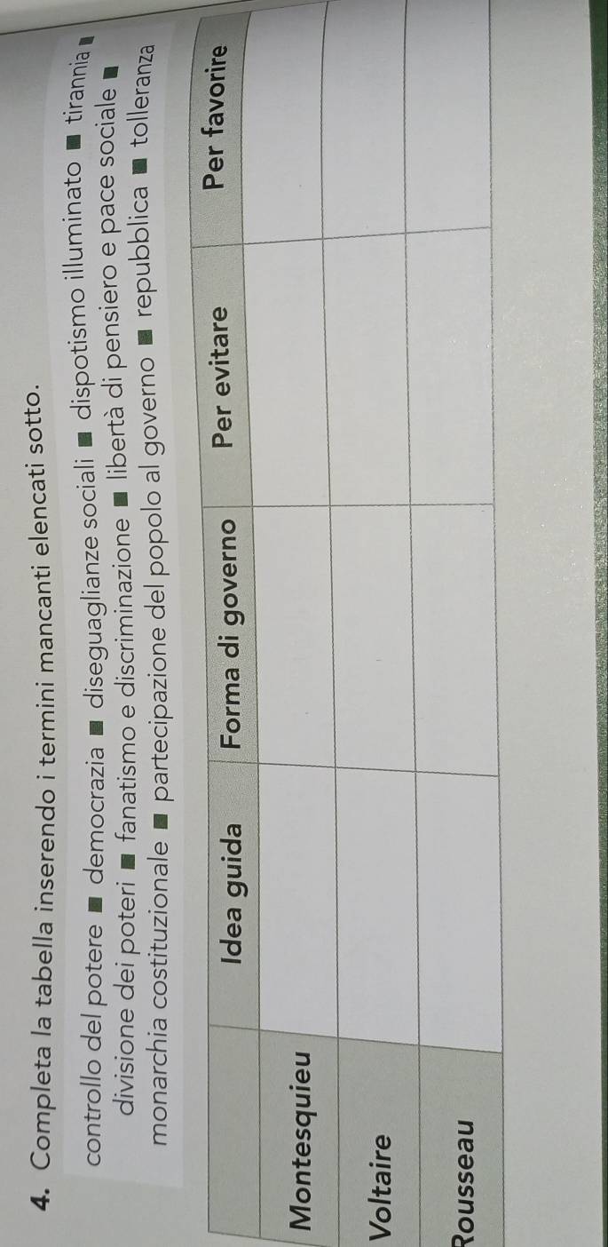 Completa la tabella inserendo i termini mancanti elencati sotto. 
controllo del potere ■ democrazia ■ diseguaglianze sociali ■ dispotismo illuminato ■ tirannia ■ 
divisione dei poteri ■ fanatismo e discriminazione ■ libertà di pensiero e pace sociale 
monarchia costituzionale ■ partecipazione del popolo al governo ■ repubblica ■ tolleranza 
V 
R