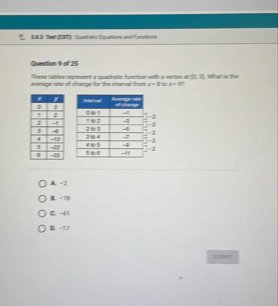 283 Test (197): Quatratc Equations and Functtions
Questim 9 of 25
These tables represent a quadratic function with a vertiex a (1,3). Whatt is tre
average rate of change for the intenal from x=8tox=90

2
2
-2
-2
-2
A-2
B. -78
C. -61
D -17
S.BMT