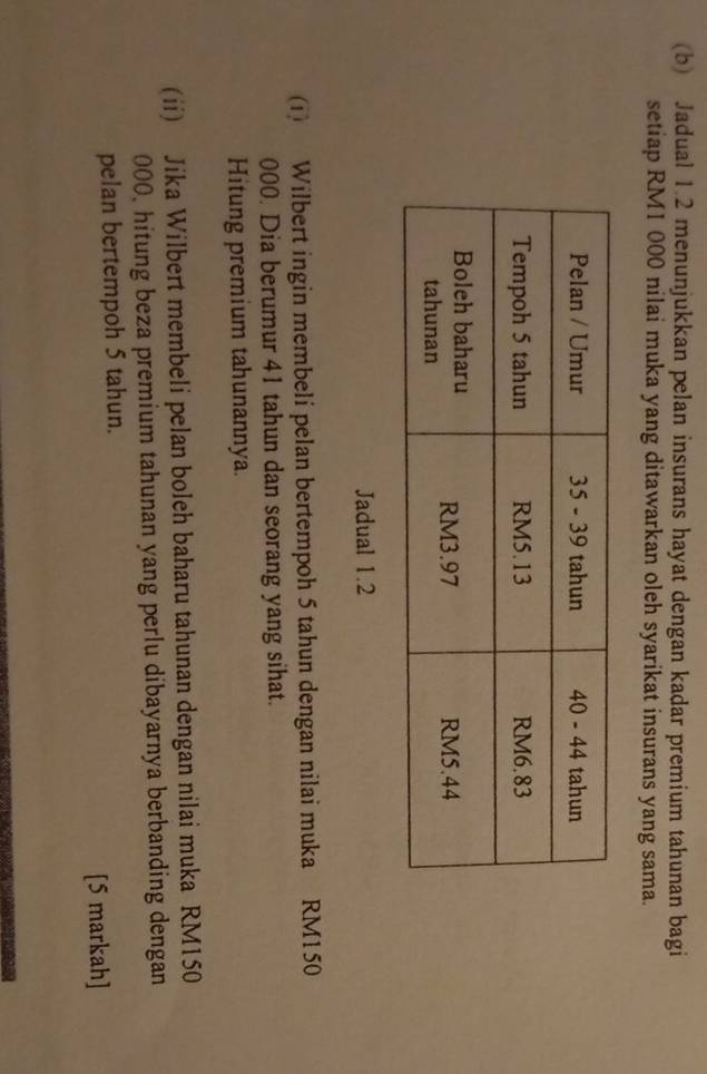 Jadual 1.2 menunjukkan pelan insurans hayat dengan kadar premium tahunan bagi 
setiap RM1 000 nilai muka yang ditawarkan oleh syarikat insurans yang sama. 
Jadual 1.2 
(1) Wilbert ingin membeli pelan bertempoh 5 tahun dengan nilai muka RM150
000. Dia berumur 41 tahun dan seorang yang sihat. 
Hitung premium tahunannya. 
(ii) Jika Wilbert membeli pelan boleh baharu tahunan dengan nilai muka RM150
000, hitung beza premium tahunan yang perlu dibayarnya berbanding dengan 
pelan bertempoh 5 tahun. 
[5 markah]