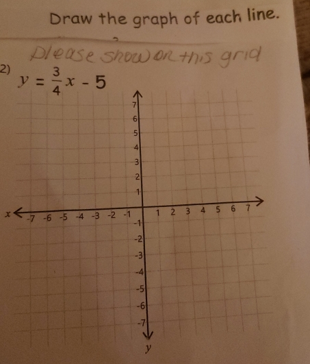 Draw the graph of each line.
2) 
x
y