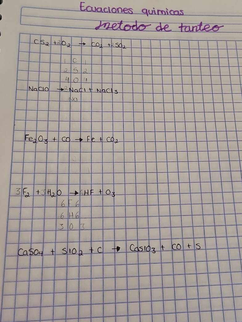 Eovaciones quimicas 
metodo de tantee
CS_2+SO_2to CO_2+2SO_2
|c
2 51 2
4 O 1
Nacio 2NaCl+NaCl_3
Na
Fe_2O_3+COto Fe+CO_2
3F_2+3H_2Oto 6HF+O_3
1+6
H6
310 3
CaSO_4+SiO_2+Cto CaSiO_3+CO+S