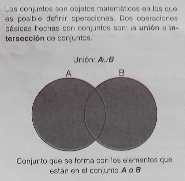 Los conjuntos son objetos matemáticos en los que
es posible definir operaciones. Dos operaciones
básicas hechas con conjuntos son: la unión e in-
tersección de conjuntos.
Conjunto que se forma con los elementos que
están en el conjunto A o B