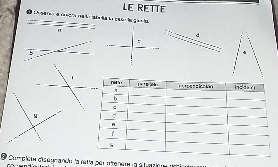 Risolto:LE RETTE 1 Osserva e colora nella tabella la casella giusta. a ...