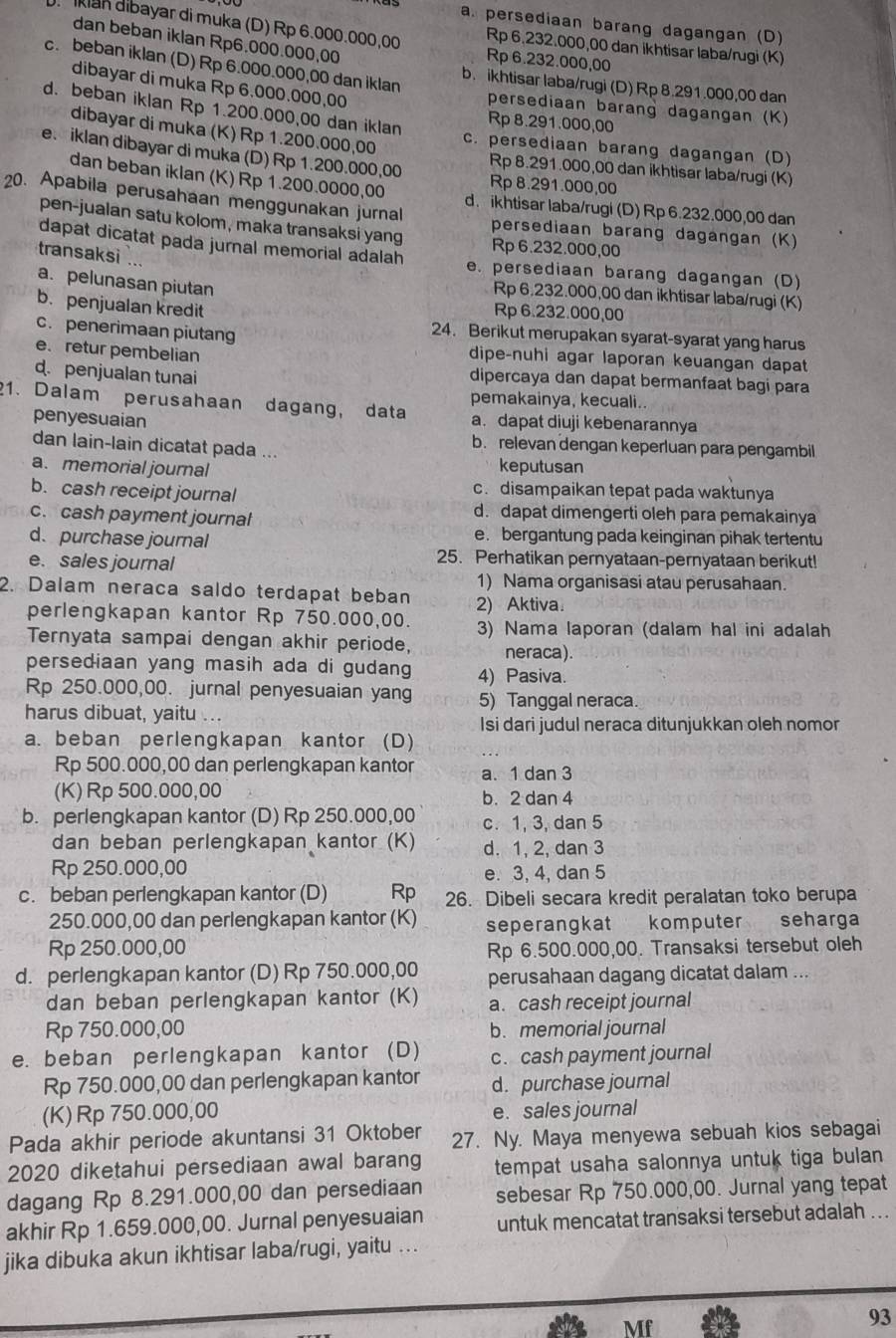 a. persediaan barang dagangan (D)
ikan dibayar di muka (D) Rp 6.000.000,00 Rp 6.232.000,00
dan beban iklan Rp6.000.000,00
Rp 6.232.000,00 dan ikhtisar laba/rugi (K)
c. beban iklan (D) Rp 6.000.000,00 dan iklan b. ikhtisar laba/rugi (D) Rp 8.291.000,00 dan
dibayar di muka Rp 6.000.000,00 persediaan barang dagangan (K)
d. beban iklan Rp 1.200.000,00 dan iklan Rp 8.291.000,00
dibayar di muka (K) Rp 1.200.000,00 c. persediaan barang dagangan (D)
e. iklan dibayar di muka (D) Rp 1.200.000,00 Rp 8.291.000,00 dan ikhtisar laba/rugi (K)
Rp 8.291.000,00
dan beban iklan (K) Rp 1.200.0000,00 d. ikhtisar laba/rugi (D) Rp 6.232.000,00 dan
20. Apabila perusahaan menggunakan jurnal persediaan barang dagangan (K)
pen-jualan satu kolom, maka transaksi yang Rp 6.232.000,00
transaksi ...
dapat dicatat pada jurnal memorial adalah e. persediaan barang dagangan (D)
a. pelunasan piutan
Rp 6.232.000,00 dan ikhtisar laba/rugi (K)
b. penjualan kredit Rp 6.232.000,00
c. penerimaan piutang
24. Berikut merupakan syarat-syarat yang harus
e.retur pembelian
dipe-nuhi agar laporan keuangan dapat
d. penjualan tunai
dipercaya dan dapat bermanfaat bagi para
pemakainya, kecuali.
21. Dalam perusahaan dagang, data a. dapat diuji kebenarannya
penyesuaian
dan lain-lain dicatat pada ...
b. relevan dengan keperluan para pengambil
a. memorial journal keputusan
b. cash receipt journal
c.disampaikan tepat pada waktunya
c. cash payment journal
d. dapat dimengerti oleh para pemakainya
d. purchase journal
e. bergantung pada keinginan pihak tertentu
e. sales journal
25. Perhatikan pernyataan-pernyataan berikut!
1) Nama organisasi atau perusahaan.
2. Dalam neraca saldo terdapat beban 2) Aktiva.
perlengkapan kantor Rp 750.000,00. 3) Nama laporan (dalam hal ini adalah
Ternyata sampai dengan akhir periode, neraca).
persediaan yang masih ada di gudang 4) Pasiva.
Rp 250.000,00. jurnal penyesuaian yang 5) Tanggal neraca.
harus dibuat, yaitu ...
Isi dari judul neraca ditunjukkan oleh nomor
a. beban perlengkapan kantor (D)
Rp 500.000,00 dan perlengkapan kantor a. 1 dan 3
(K) Rp 500.000,00 b. 2 dan 4
b. perlengkapan kantor (D) Rp 250.000,00 c. 1, 3, dan 5
dan beban perlengkapan kantor (K) d. 1, 2, dan 3
Rp 250.000,00 e. 3, 4, dan 5
c. beban perlengkapan kantor (D) Rp 26. Dibeli secara kredit peralatan toko berupa
250.000,00 dan perlengkapan kantor (K) seperangkat komputer seharga
Rp 250.000,00 Rp 6.500.000,00. Transaksi tersebut oleh
d. perlengkapan kantor (D) Rp 750.000,00 perusahaan dagang dicatat dalam ...
dan beban perlengkapan kantor (K) a. cash receipt journal
Rp 750.000,00 b. memorial journal
e. beban perlengkapan kantor (D) c. cash payment journal
Rp 750.000,00 dan perlengkapan kantor d. purchase journal
(K) Rp 750.000,00 e. sales journal
Pada akhir periode akuntansi 31 Oktober 27. Ny. Maya menyewa sebuah kios sebagai
2020 diketahui persediaan awal barang tempat usaha salonnya untuk tiga bulan
dagang Rp 8.291.000,00 dan persediaan sebesar Rp 750.000,00. Jurnal yang tepat
akhir Rp 1.659.000,00. Jurnal penyesuaian untuk mencatat transaksi tersebut adalah ...
jika dibuka akun ikhtisar laba/rugi, yaitu ...
Mf
93