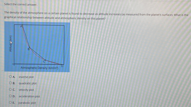 Select the correct answer.
The density of the atmosphere on a certain planet is found to decrease as altitude increases (as measured from the planet's surface). What is the
graphical relationship between altitude and atmospheric density on this planet?
A inverse plot
B. quadratic plot
C. velocity plot
D. acceleration plot
E。 parabolic plot