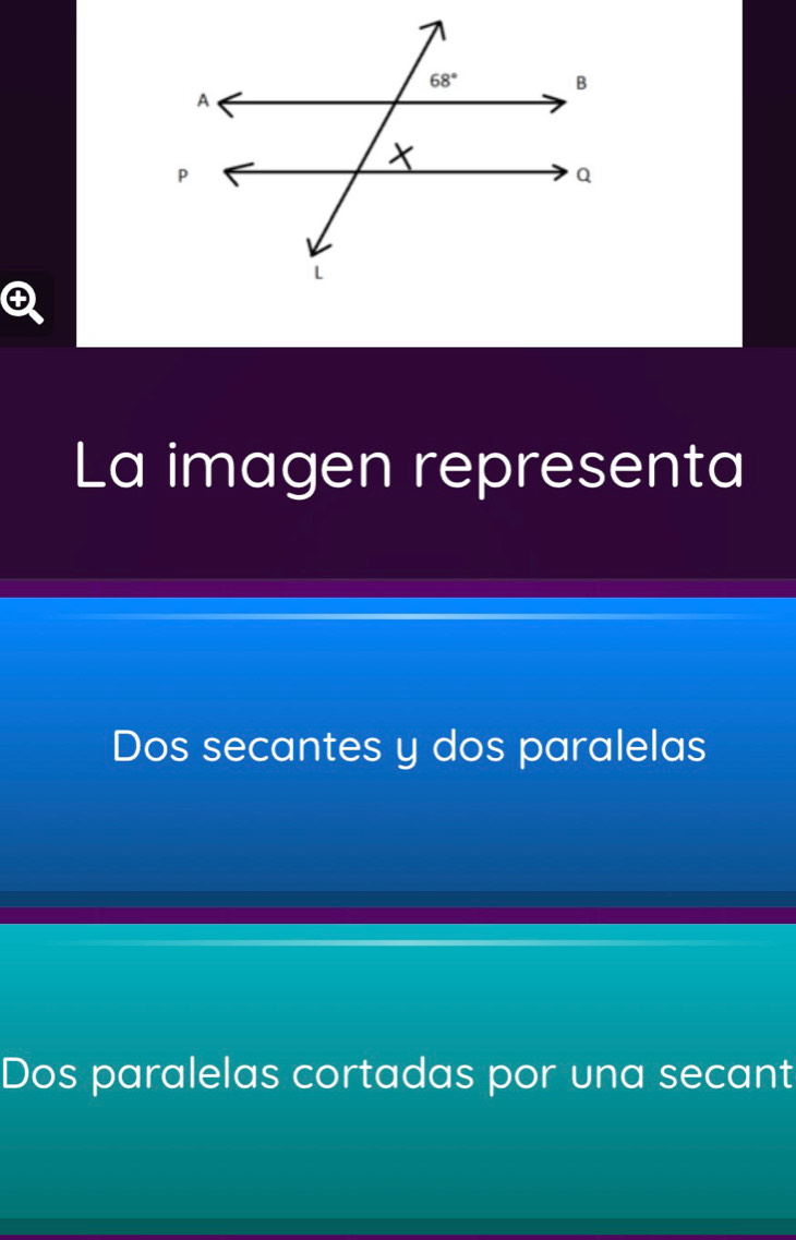 La imagen representa
Dos secantes y dos paralelas
Dos paralelas cortadas por una secant