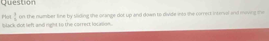 Question 
Plot  3/5  on the number line by sliding the orange dot up and down to divide into the correct interval and moving the 
black dot left and right to the correct location.