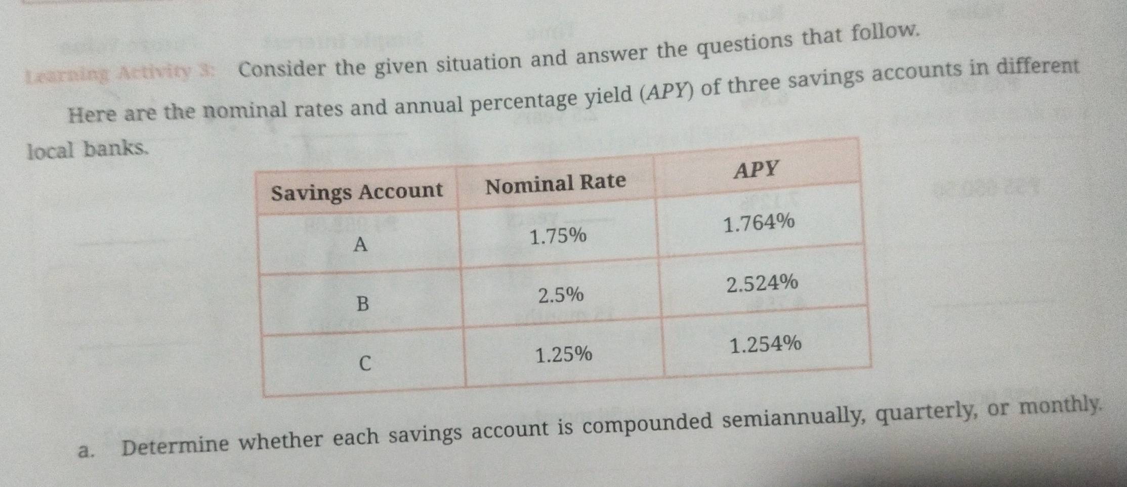 Learning Activity 3: Consider the given situation and answer the questions that follow. 
Here are the nominal rates and annual percentage yield (APY) of three savings accounts in different 
local banks. 
a. Determine whether each savings account is compounded semiannually, quarterly, or monthly.