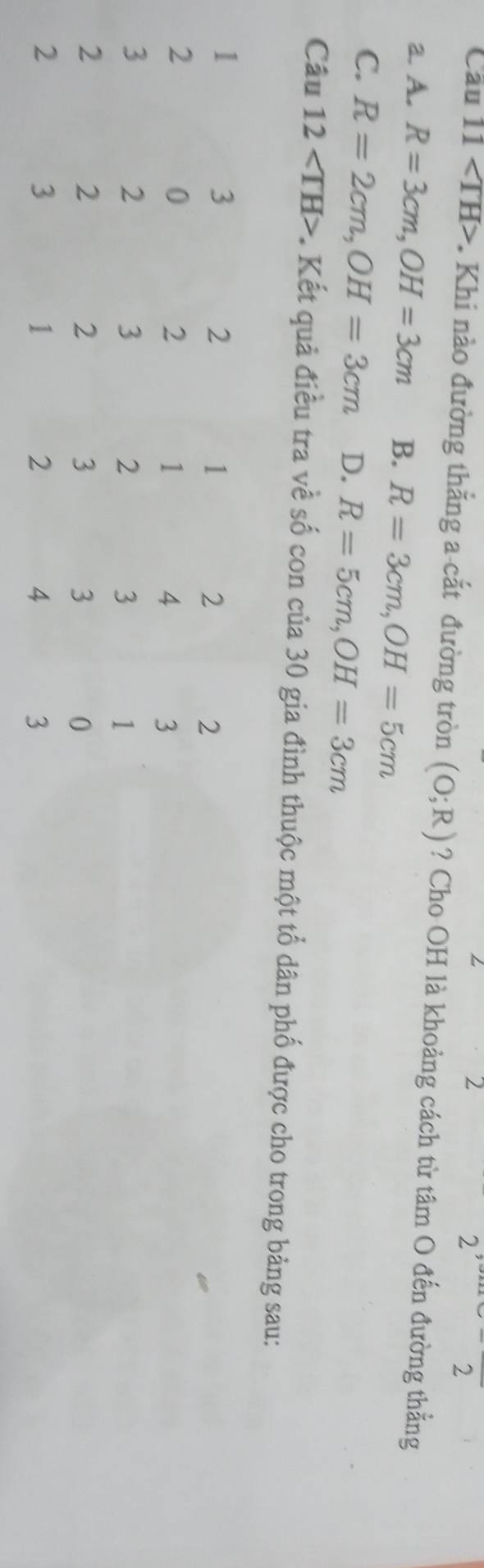 2
2 2 
Câu I1 . Khi nào đường thắng a cắt đường tròn (O;R) ? Cho OH là khoảng cách từ tâm O đến đường thẳng
a. A. R=3cm, OH=3cm B. R=3cm, OH=5cm
C. R=2cm, OH=3cm D. R=5cm, OH=3cm
Câu 12 :. Kết quả điều tra về số con của 30 gia đình thuộc một tổ dân phố được cho trong bảng sau: