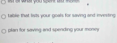 list of what you spent last month 
table that lists your goals for saving and investing 
plan for saving and spending your money