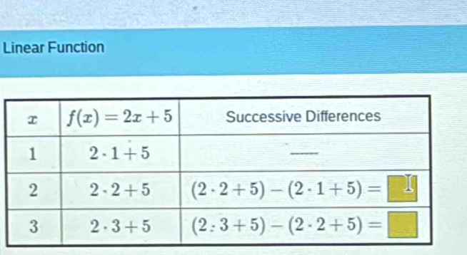 a
Linear Function