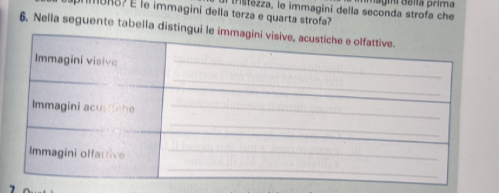 lagii delía prima 
Il (Mštėzza, le immagini della seconda strofa che 
NMBRa? E le immagini della terza e quarta strofa? 
6. Nella seguente tabella disti