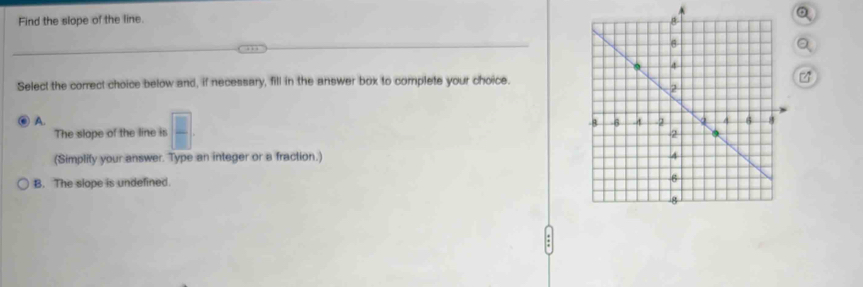 Find the slope of the line.
Q
Select the correct choice below and, if necessary, fill in the answer box to complete your choice.
A.
The slope of the line is  □ /□  
(Simplify your answer. Type an integer or a fraction.)
B. The slope is undefined.