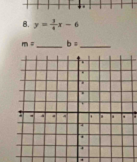 y= 3/4 x-6
_ m=
_ b=
6 
4