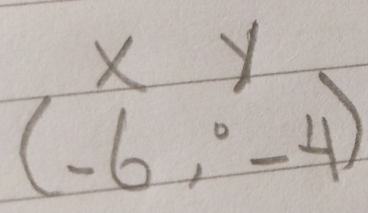 beginarrayr xy (-6,-4)endarray