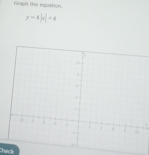 Graph the equation.
y=4|x|+4
Check