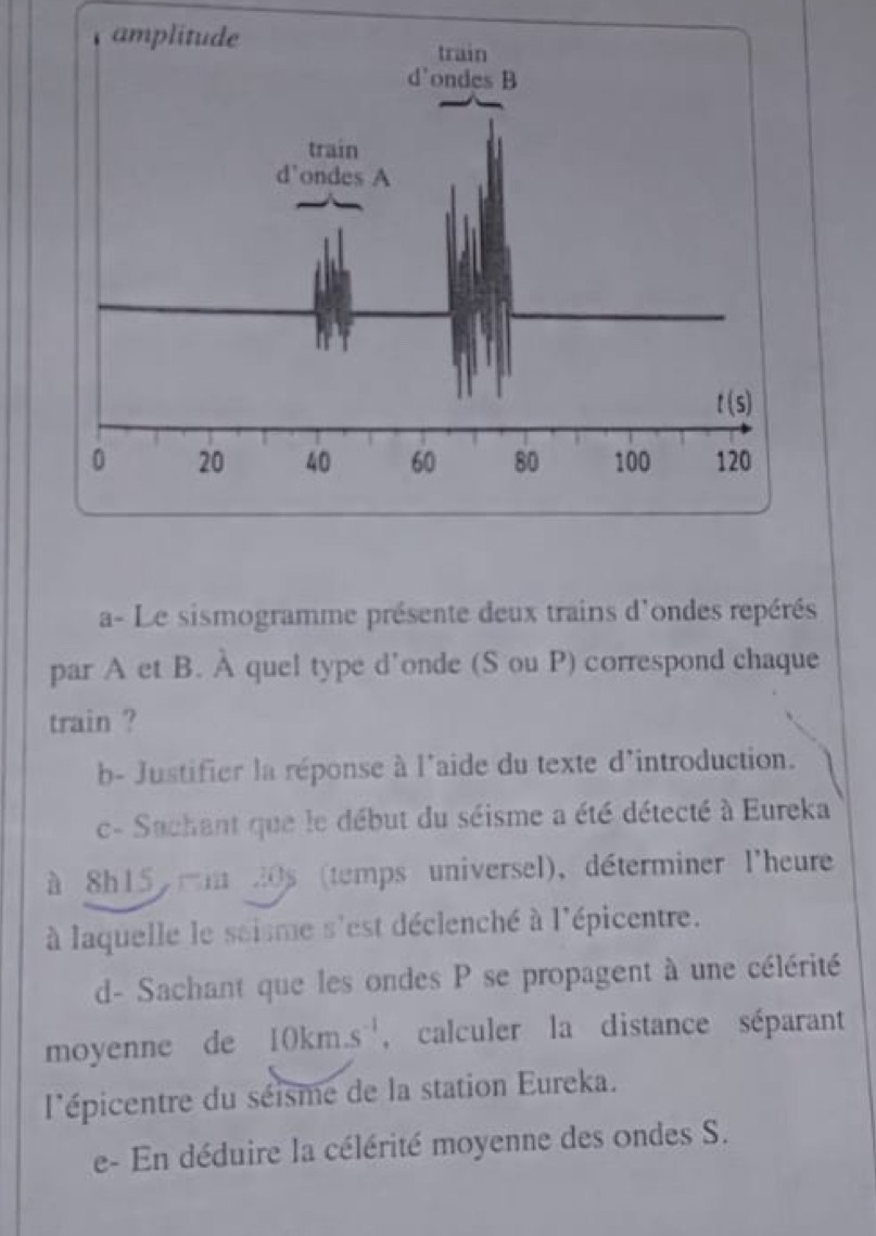 a- Le sismogramme présente deux trains d'ondes repérés
par A et B. À quel type d'onde (S ou P) correspond chaque
train ?
b- Justifier la réponse à l'aide du texte d'introduction.
c- Sachant que le début du séisme a été détecté à Eureka
à 8h15 ron 20s (temps universel), déterminer l'heure
à laquelle le saisme s'est déclenché à l'épicentre.
d- Sachant que les ondes P se propagent à une célérité
moyenne de 10km.s^(-1) , calculer la distance séparant
l'épicentre du séisme de la station Eureka.
e- En déduire la célérité moyenne des ondes S.