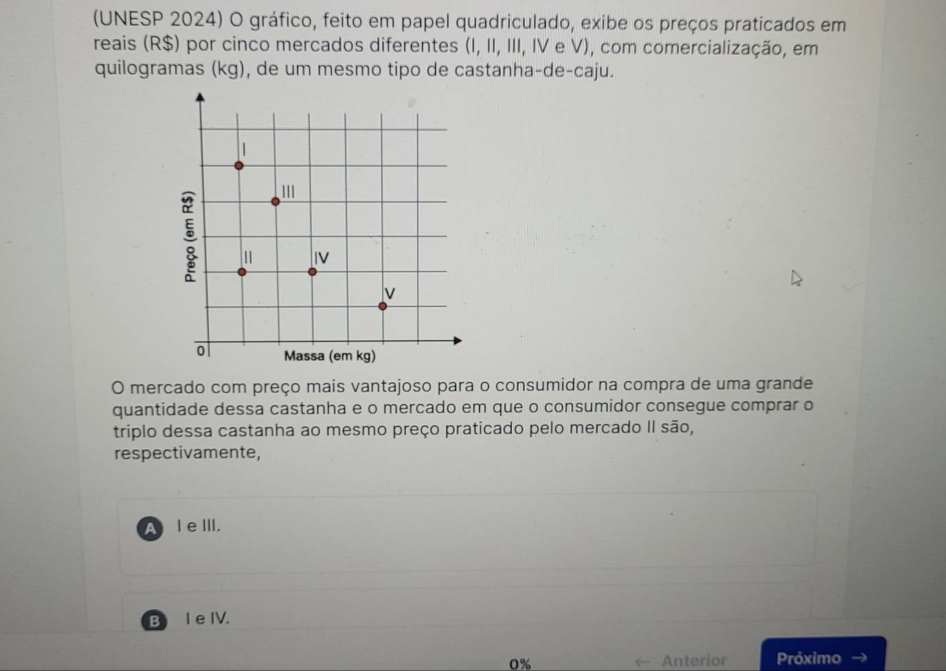 (UNESP 2024) O gráfico, feito em papel quadriculado, exibe os preços praticados em
reais (R$) por cinco mercados diferentes (I, II, III, IV e V), com comercialização, em
quilogramas (kg), de um mesmo tipo de castanha-de-caju.
O mercado com preço mais vantajoso para o consumidor na compra de uma grande
quantidade dessa castanha e o mercado em que o consumidor consegue comprar o
triplo dessa castanha ao mesmo preço praticado pelo mercado II são,
respectivamente,
A leⅢII.
B I e IV.
0% Anterior Próximo →