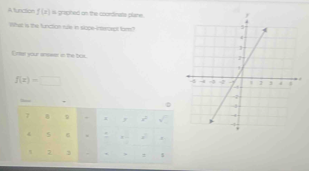 Atunation f(x)s graphed on the coordinate plare .
What is the function rule in slope-intercapt form?
Enter your answer in the box.
f(x)=□