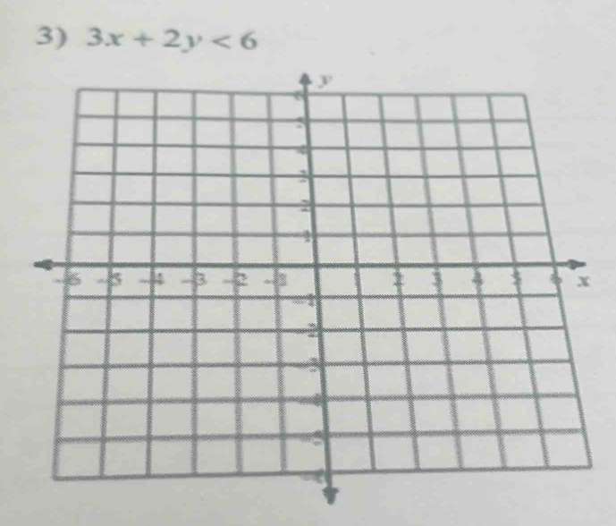 3x+2y<6</tex>