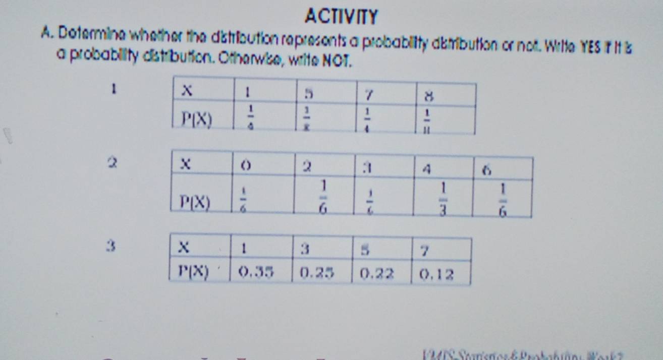 ACTIVITY
A. Dotermine whether the distribution represents a probability ditribution or notl. Write YES if it is
a probability distribution. Otherwise, write NOT.
1
2
3
S Stansronf Prahahtän  Wo