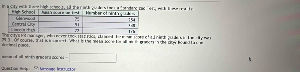 In a city with three high schools, all the ninth graders took a Standardized Test, with these results: 
e ty's PR manager, who never took statistics, claimed the mean score of all ninth graders in the city was
79.3. Of course, that is incorrect. What is the mean score for all ninth graders in the city? Round to one 
decimal place. 
mean of all ninth grader's scores =□
Question Help: Message instructor