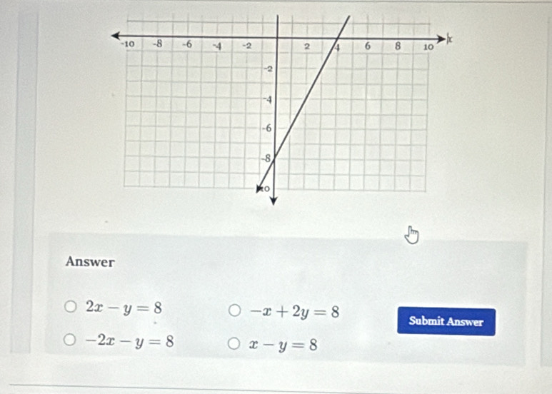 Answer
2x-y=8
-x+2y=8 Submit Answer
-2x-y=8 x-y=8