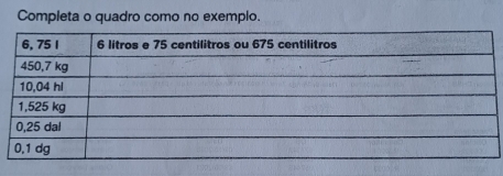 Completa o quadro como no exemplo.