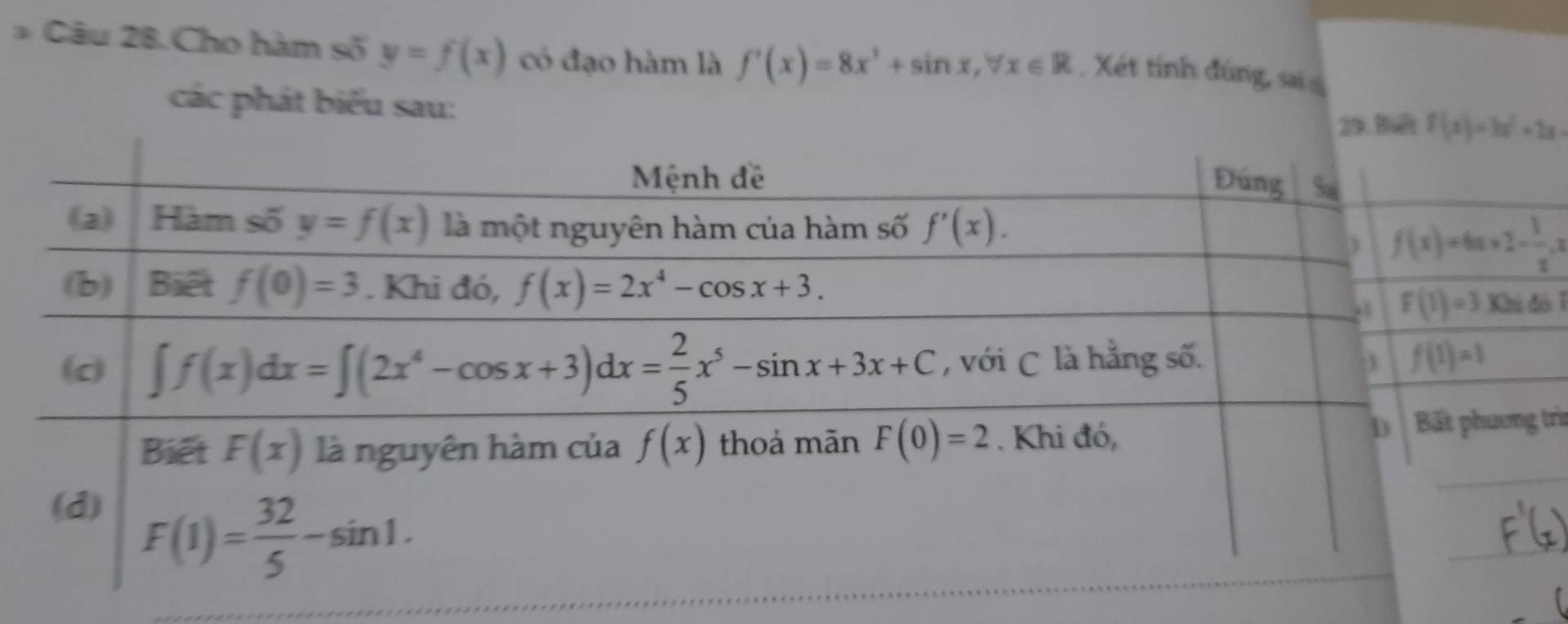 Câu 28.Cho hàm số y=f(x) có đạo hàm là f'(x)=8x^3+sin x,forall x∈ R
Xét tính đúng, sai
các phát biểu sau:
29. Biết
trì