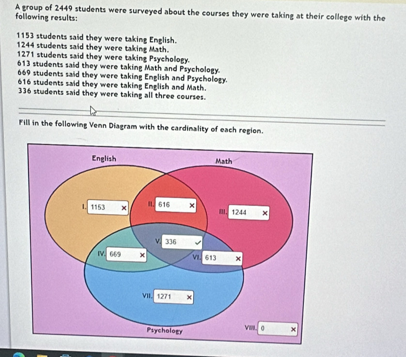 A group of 2449 students were surveyed about the courses they were taking at their college with the 
following results:
1153 students said they were taking English.
1244 students said they were taking Math.
1271 students said they were taking Psychology.
613 students said they were taking Math and Psychology.
669 students said they were taking English and Psychology.
616 students said they were taking English and Math.
336 students said they were taking all three courses. 
Fill in the following Venn Diagram with the cardinality of each region.