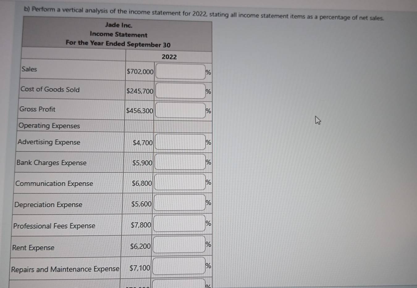 Perform a vertical analysis of the income statement for 2022, staall income statement items as a percentage of net sales.
R
R
□ %