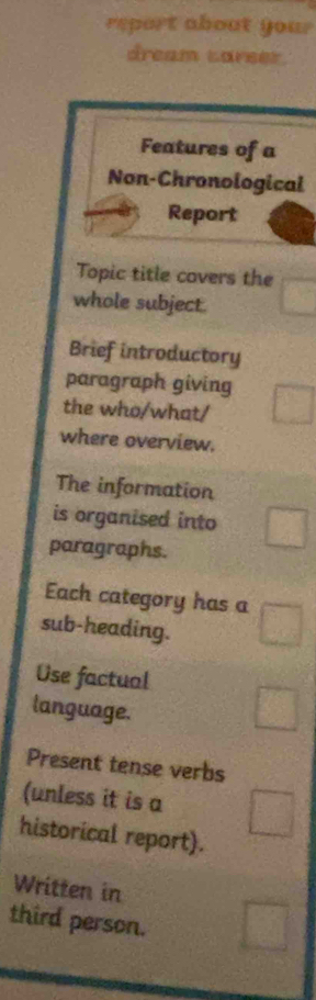 report about your 
dream career. 
Features of a 
Non-Chronological 
Report 
Topic title covers the 
whole subject. 
Brief introductory 
paragraph giving 
the who/what/ 
where overview. 
The information 
is organised into 
paragraphs. 
Each category has a 
sub-heading. 
Use factual 
language. 
Present tense verbs 
(unless it is a 
historical report). 
Written in 
third person.