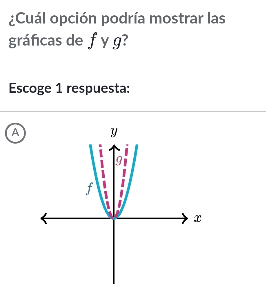 ¿Cuál opción podría mostrar las
gráfcas de f y g?
Escoge 1 respuesta:
A