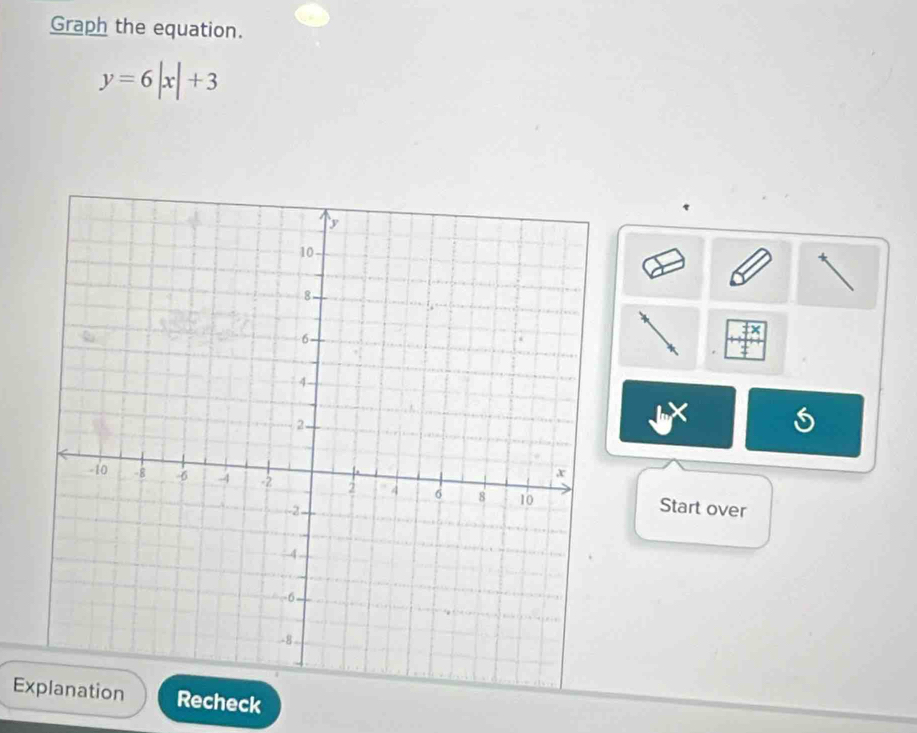 Graph the equation.
y=6|x|+3. 
Start over 
Exck