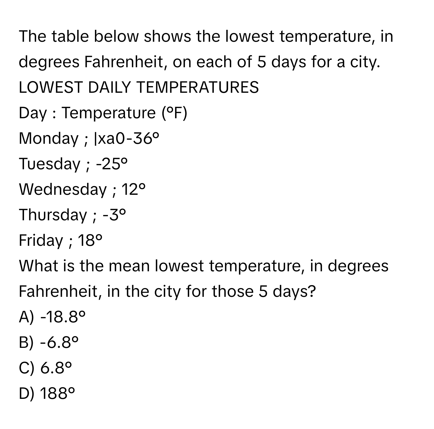 The table below shows the lowest temperature, in degrees Fahrenheit, on each of 5 days for a city. 

LOWEST DAILY TEMPERATURES 
Day : Temperature (°F) 
Monday ; |xa0-36° 
Tuesday ; -25° 
Wednesday ; 12° 
Thursday ; -3° 
Friday ; 18° 

What is the mean lowest temperature, in degrees Fahrenheit, in the city for those 5 days? 
A) -18.8° 
B) -6.8° 
C) 6.8° 
D) 188°