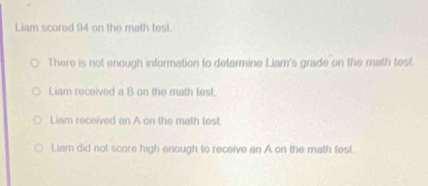 Liam scored 94 on the math test.
There is not enough information to determine Liam's grade on the math test.
Liam received a B on the math fest.
Liam received an A on the math test.
Liam did not score high enough to receive an A on the math test.