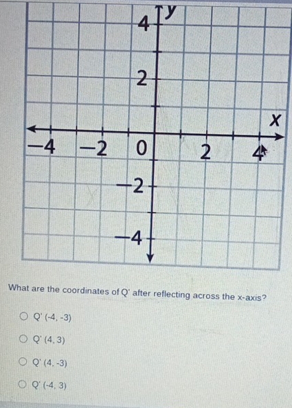 Wss the x-axis?
Q'(-4,-3)
Q'(4,3)
Q'(4,-3)
Q'(-4,3)