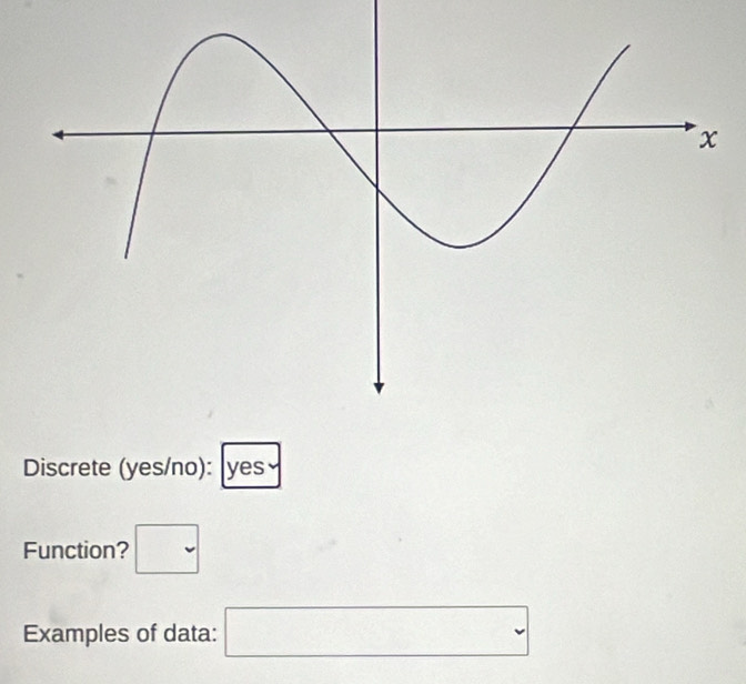 Discrete (yes/no): yes 
Function? □ 
Examples of data: □