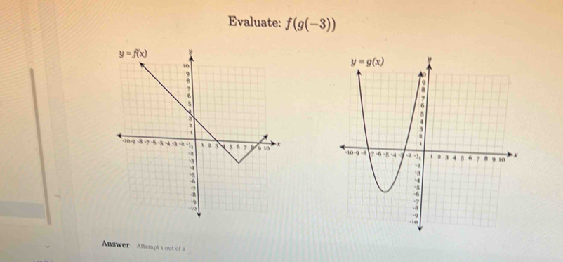 Evaluate: f(g(-3))

Answer Attempt 1 out of 2