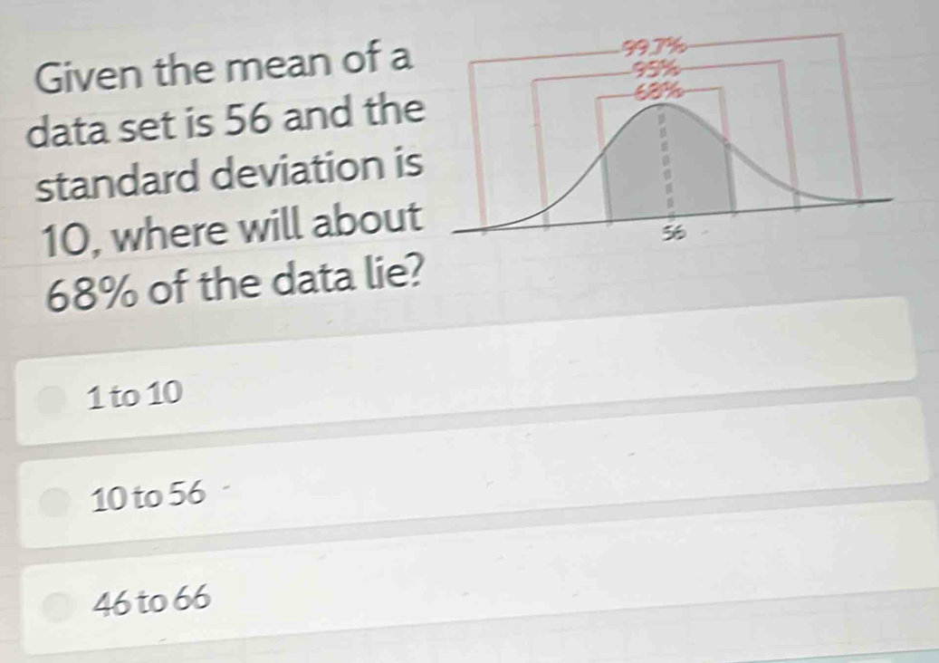 Given the mean of a
data set is 56 and the
standard deviation is
10, where will about
68% of the data lie?
1 to 10
10 to 56
46 to 66