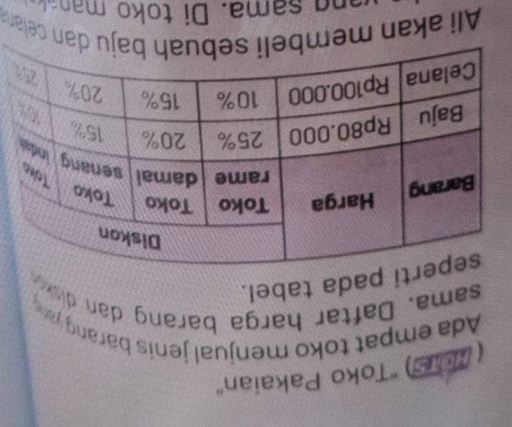 ( 2015) 'Toko Pakaian' 
Ada empat toko menjual jenis barang yau 
sama. Daftar harga barang dan i 
i pada tabel. 
Ali akan mean celana