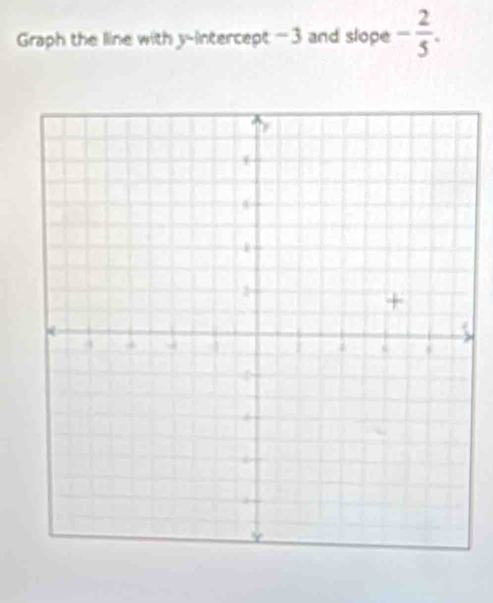 Graph the line with y-intercept -3 and slope - 2/5 .