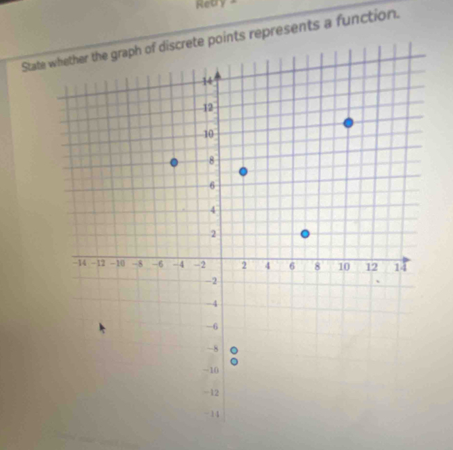 Reay 
Statepoints represents a function.