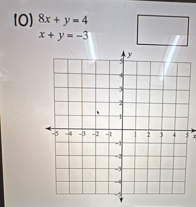 8x+y=4
x+y=-3
x