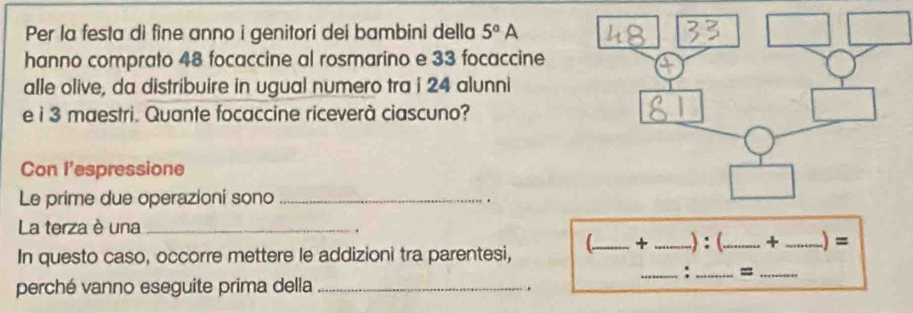 Per la festa di fine anno i genitori dei bambini della 5° A 
hanno comprato 48 focaccine al rosmarino e 33 focaccine 
alle olive, da distribuire in ugual numero tra i 24 alunni 
e ì 3 maestri. Quante focaccine riceverà ciascuno? 
Con l'espressione 
Le prime due operazioni sono_ 
. 
La terza è una_ 
. 
+ 
In questo caso, occorre mettere le addizioni tra parentesi, __.): (_ + _.) = 
_: _=_ 
perché vanno eseguite prima della_ 
.