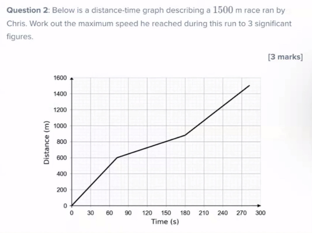 Solved: Below is a distance-time graph describing a 1500 m race ran by ...