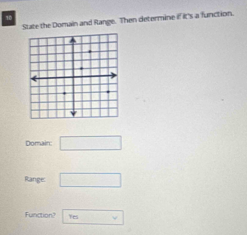 State the Domain and Range. Then determine if it's a function. 
Domain: - □ /□  
Range: frac 2) 
Function? Yes