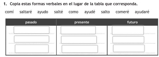 Copia estas formas verbales en el lugar de la tabla que corresponda. 
comí saltaré ayudo salté como ayudé salto comeré ayudaré